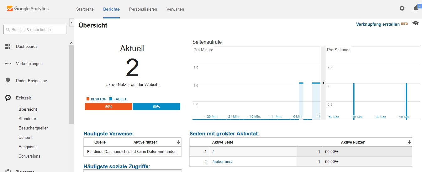 Echtzeit_Analytics