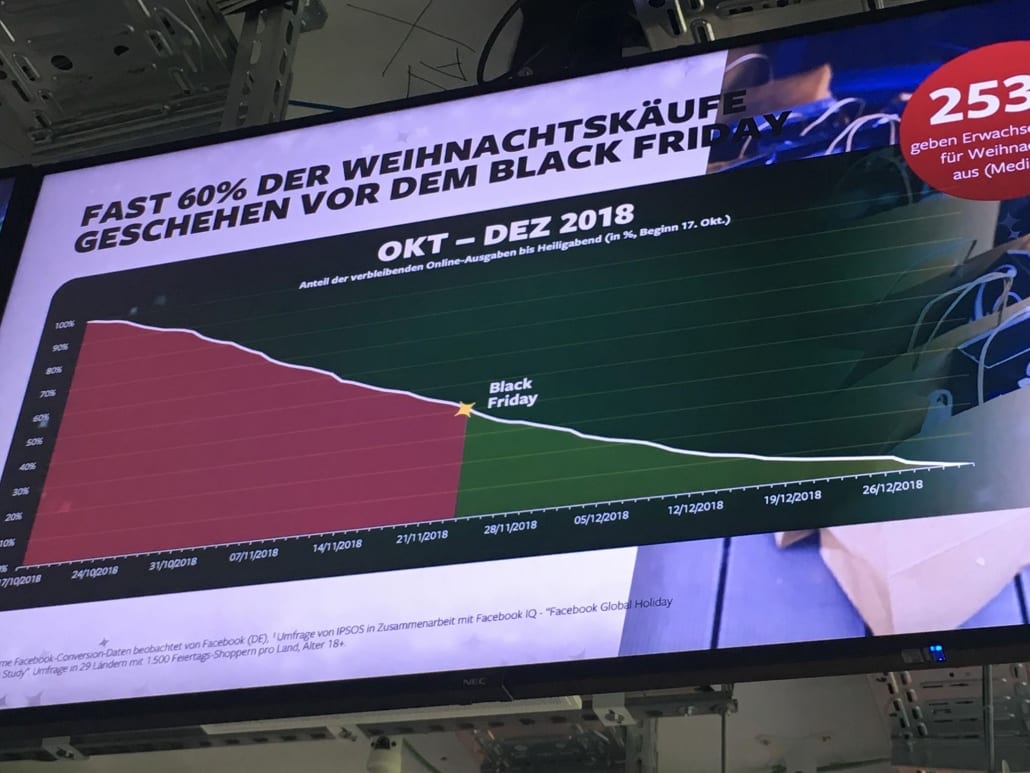 Facebook Christmas in Summer Berlin 03 Facebook Christmas in Summer Berlin 03