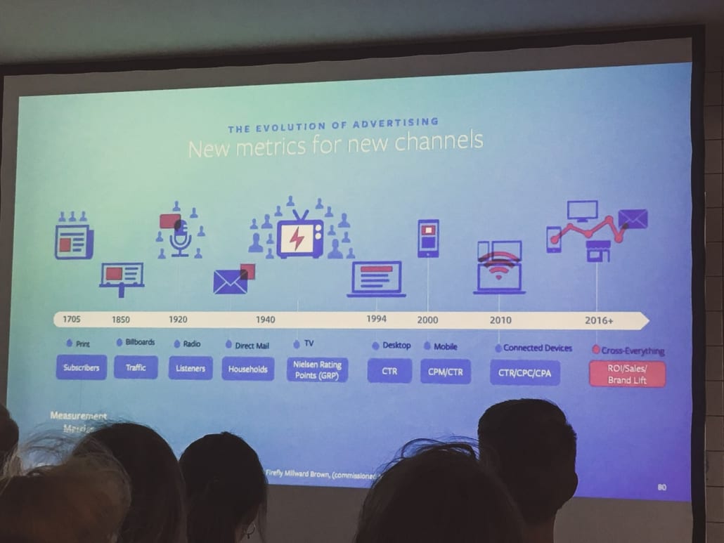 Facebook Creative School München 03 Facebook Creative School München 03