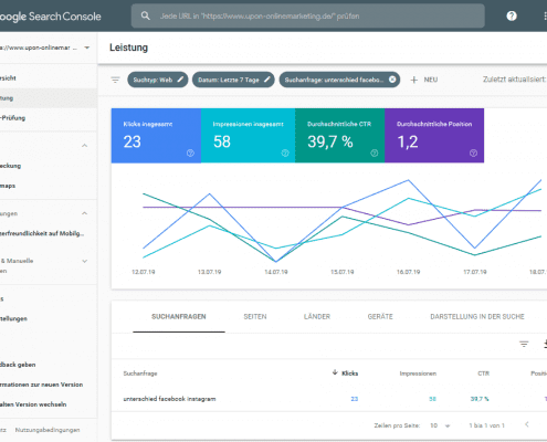 Google Search Console Zugriffe