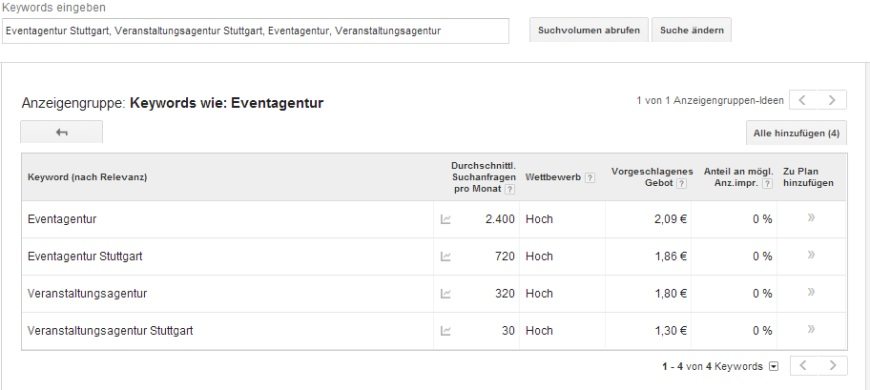 Keywords - Suchmaschinenoptimierung für Einsteiger