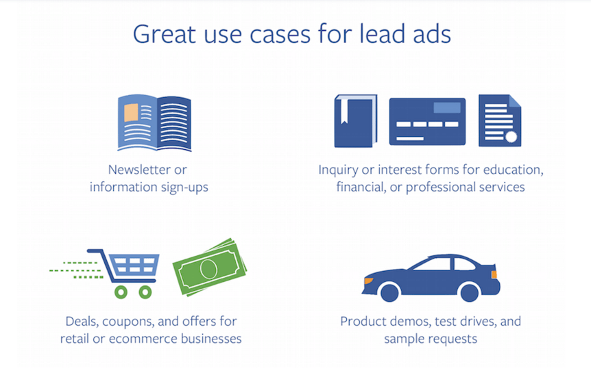 UPON Blog Lead Ads - Einsatzmöglichkeiten