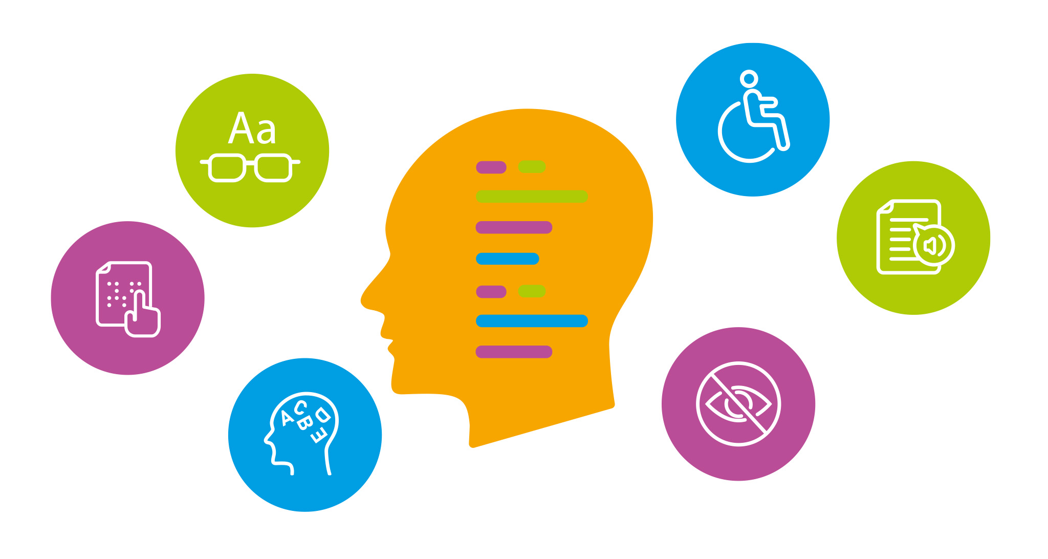 UPON Online Marketing Stuttgart Barrierefreie Websites 2048x1092 2