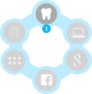 UPON1603 Blog Zahnarztmarketing-1a