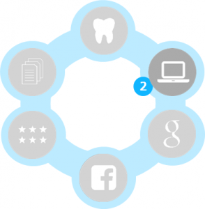 UPON1603 Blog Zahnarztmarketing-2a