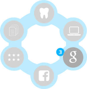 UPON1603 Blog Zahnarztmarketing-3a