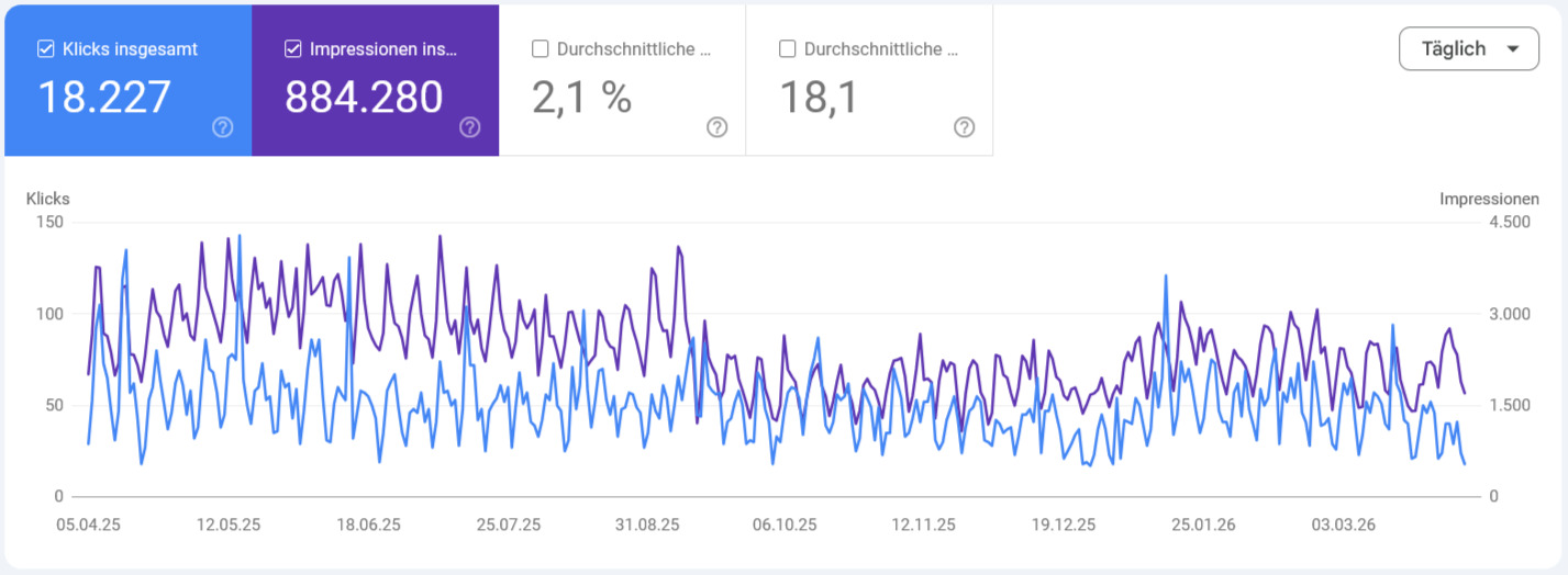 gsc 12monate jobvermittlung gsc 12monate jobvermittlung